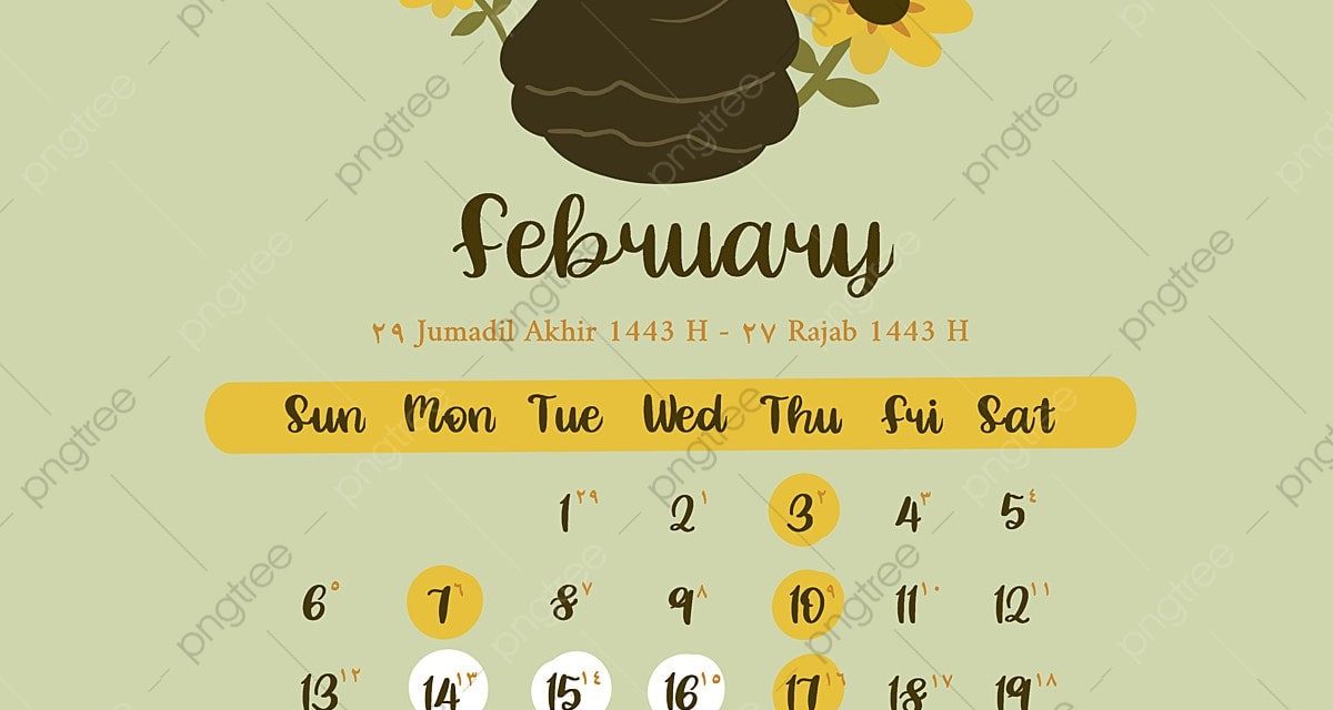 1 Ramadan 1447 H Di 18 Februari 2026, Ini Kata Muhammadiyah
