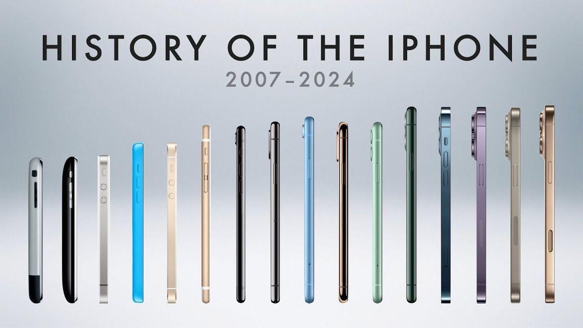 Iphone 14 Series