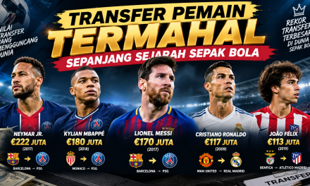 Transfer Pemain Termahal Sepanjang Sejarah Sepak Bola